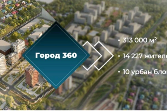 Фото ЖК